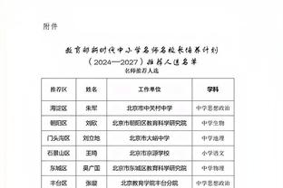 咣咣打铁！文班上半场7中2&三分2中0 得到6分5篮板没有断帽进账